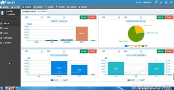 软宝-销售管理报表操作视频